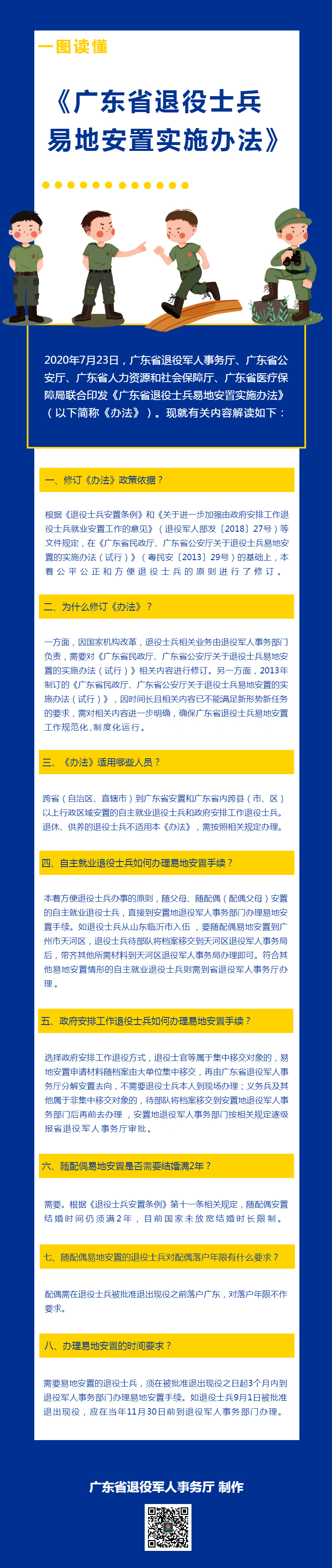 图解：《广东省退役士兵易地安置实施办法》10.10.jpg