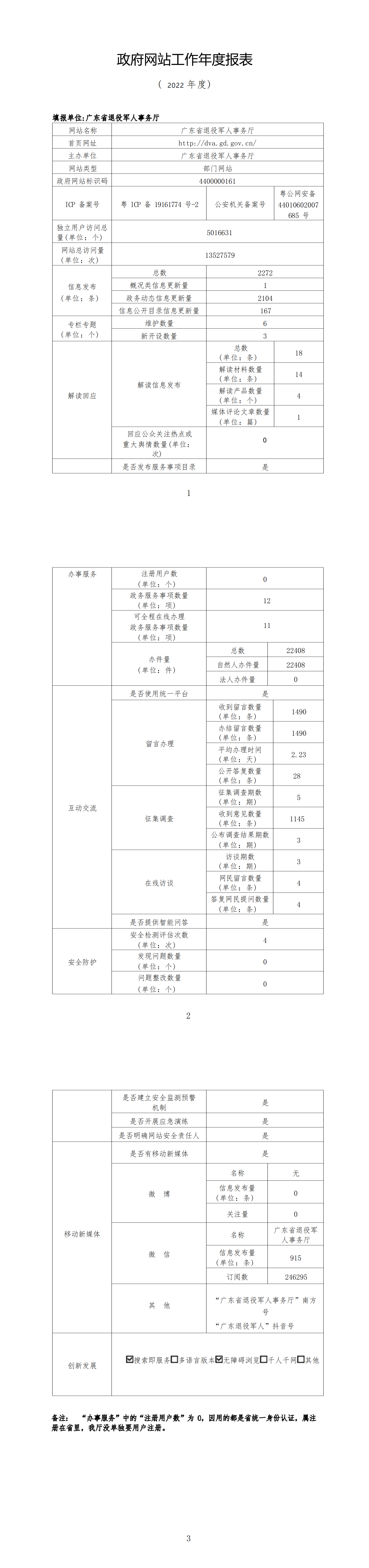 广东省退役军人事务厅政府网站工作年度报表（2022年度）_00.png