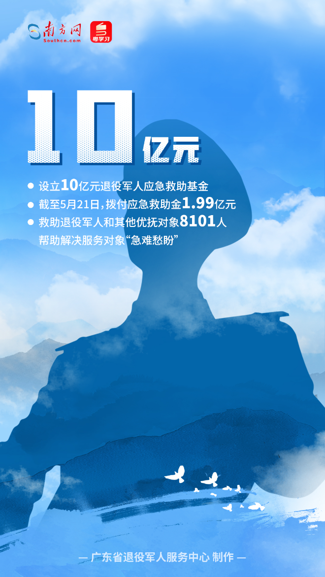 10亿元.jpg